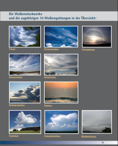 Wolkenbuch